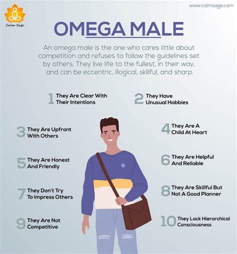 omega male traits list